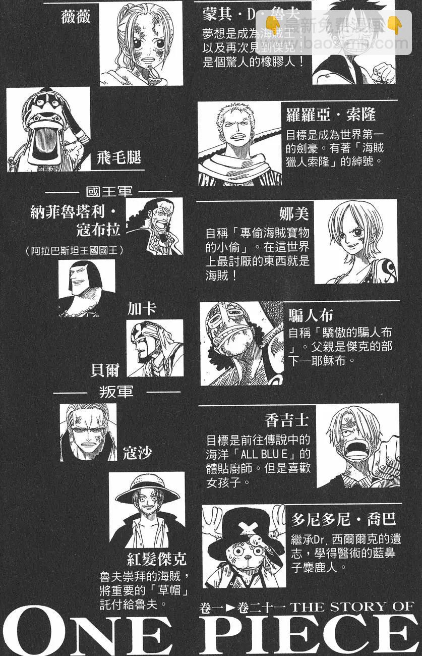 🍖ONE PIECE航海王 第21卷 第4页