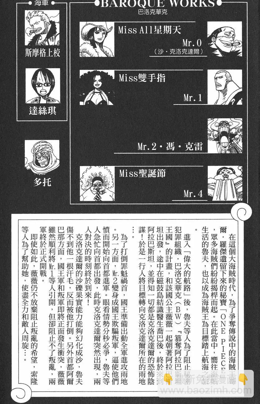 🍖ONE PIECE航海王 第21卷 第5页