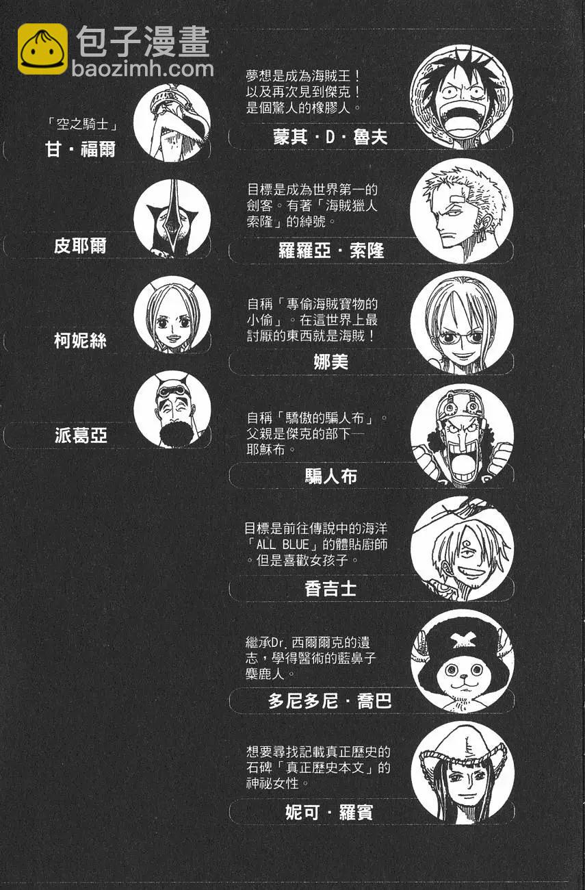 🍖ONE PIECE航海王 第27卷 第4页