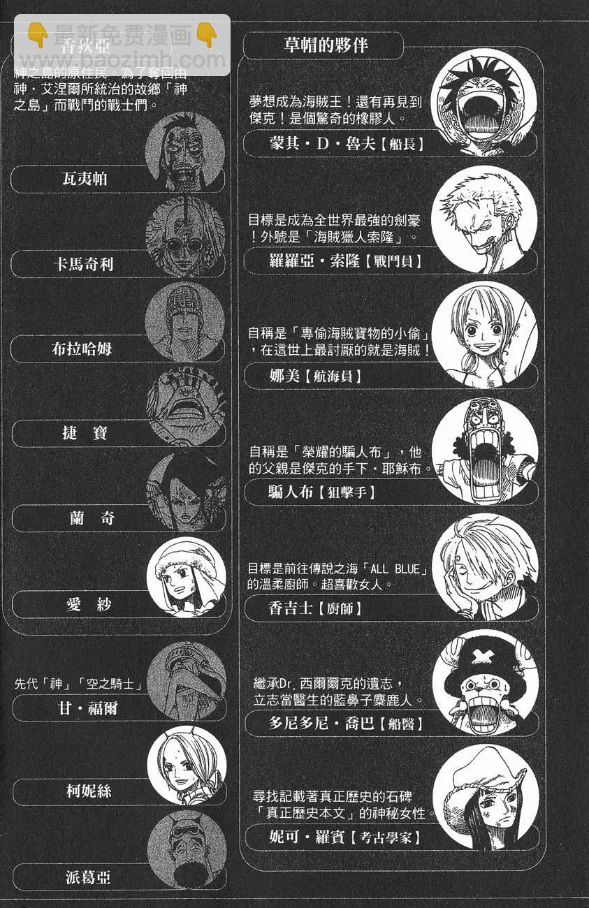 🍖ONE PIECE航海王 第31卷 第4页