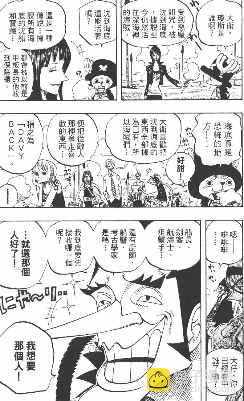 🍖ONE PIECE航海王 第33卷 第21页