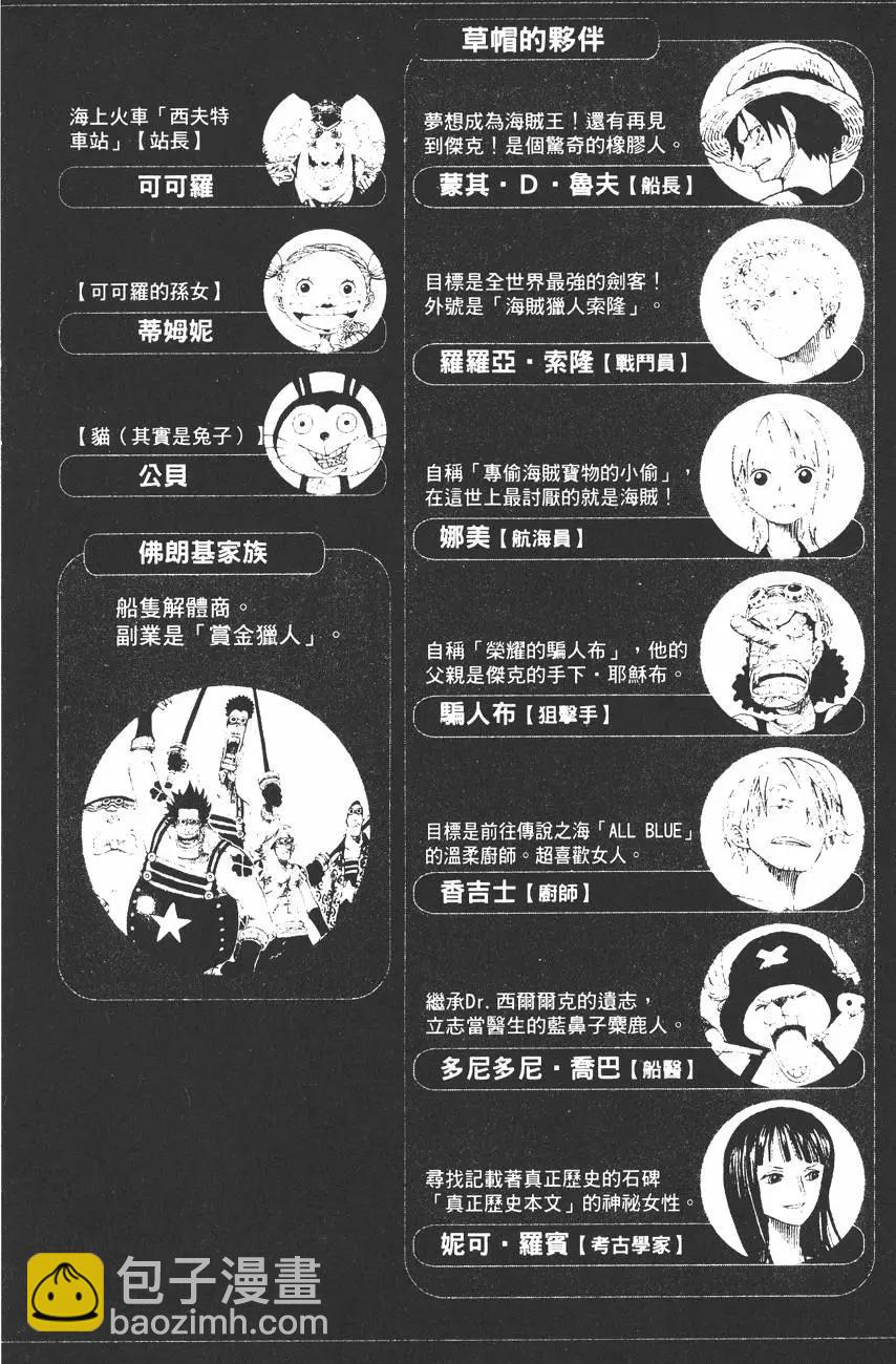 🍖ONE PIECE航海王 第35卷 第4页