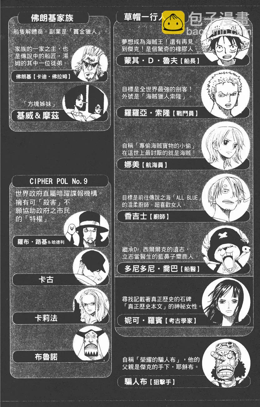 🍖ONE PIECE航海王 第37卷 第4页