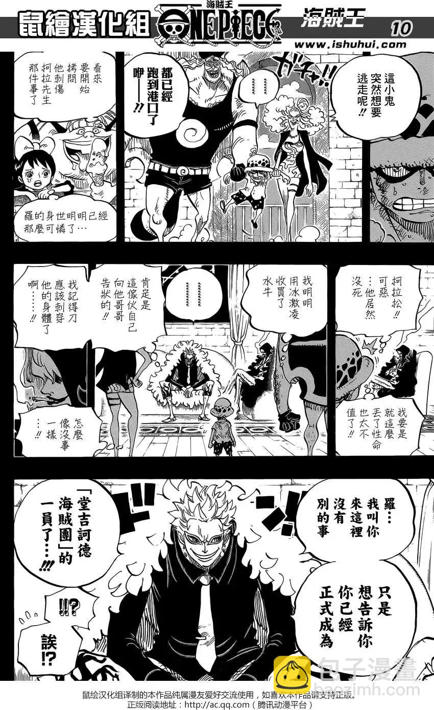 🍖ONE PIECE航海王 第763回 重返人类 第10页