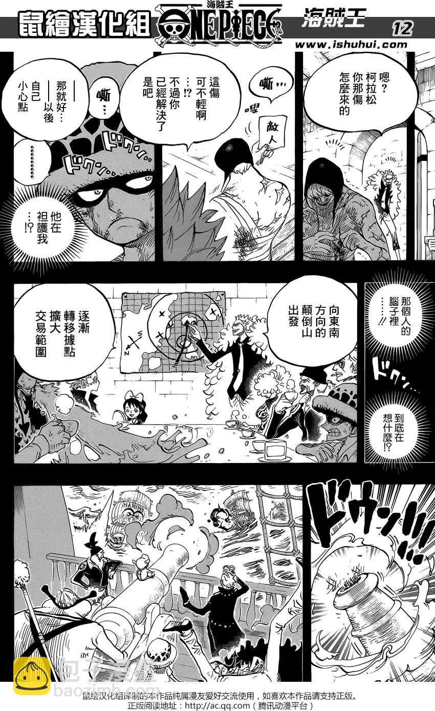 🍖ONE PIECE航海王 第763回 重返人类 第12页