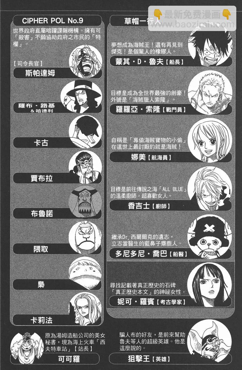 🍖ONE PIECE航海王 第41卷 第4页