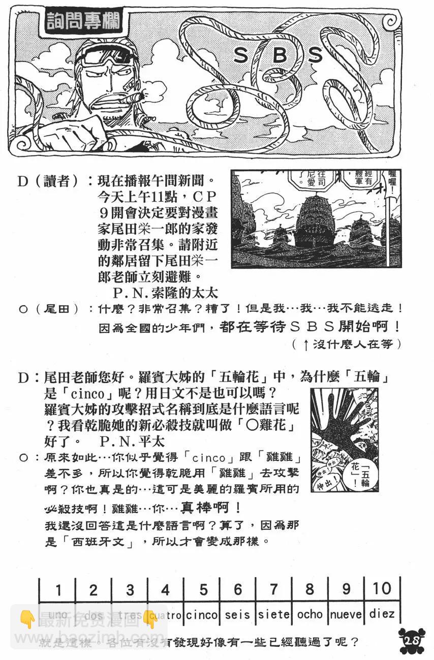 🍖ONE PIECE航海王 第43卷 第28页