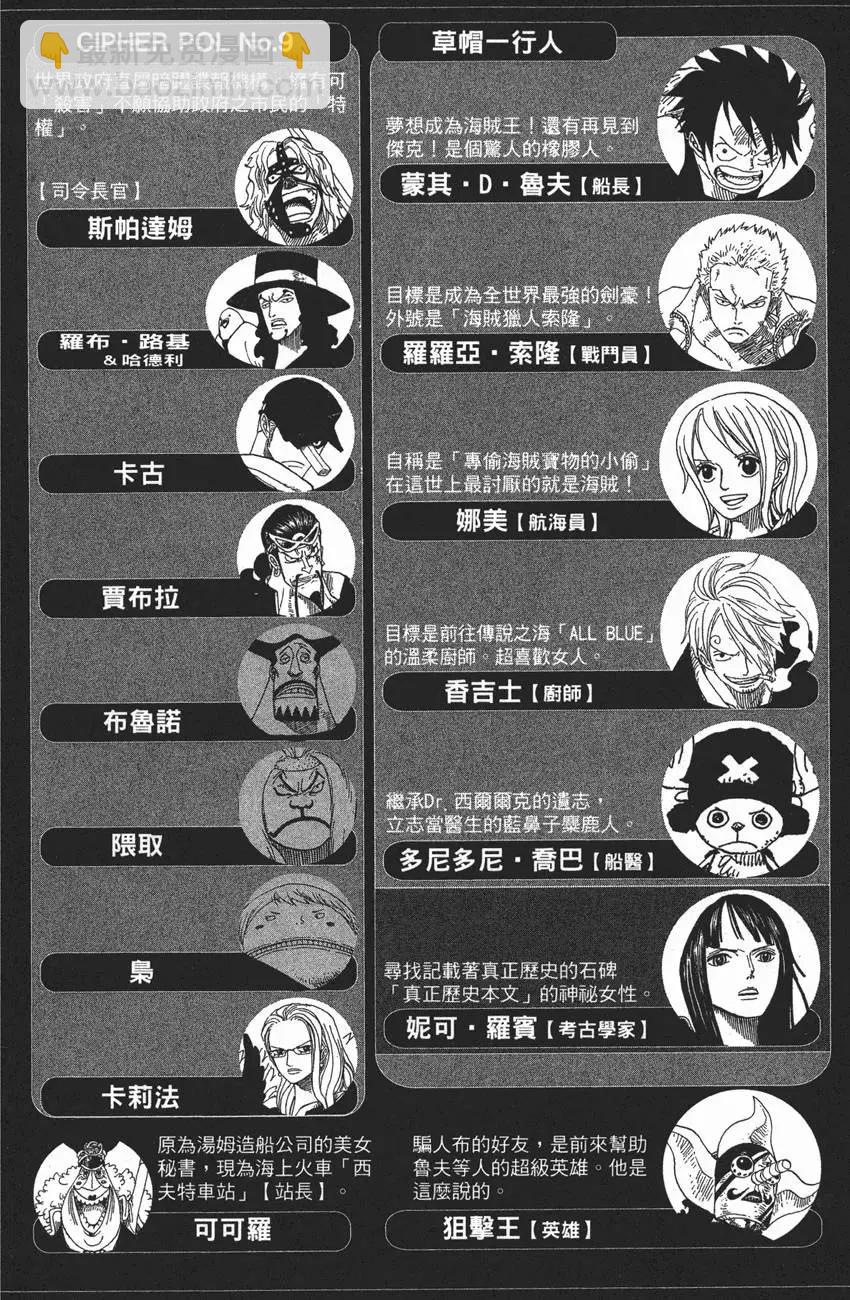 🍖ONE PIECE航海王 第43卷 第4页