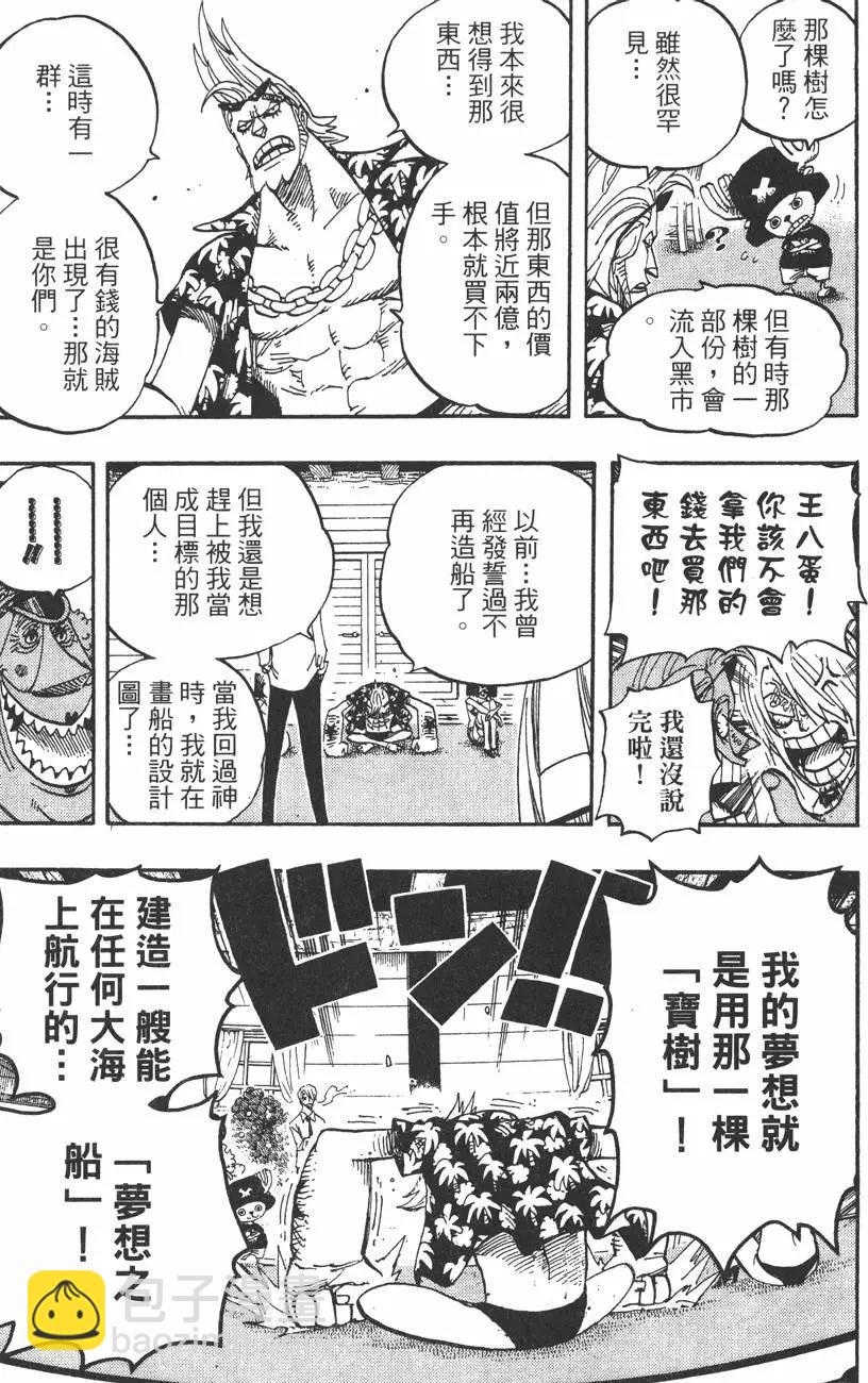 🍖ONE PIECE航海王 第45卷 第21页