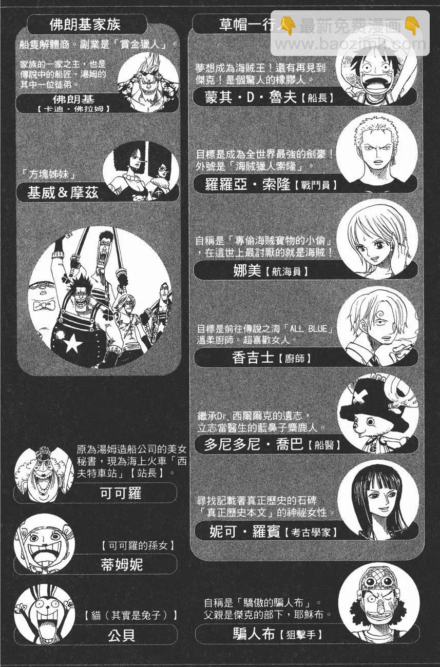 🍖ONE PIECE航海王 第45卷 第4页