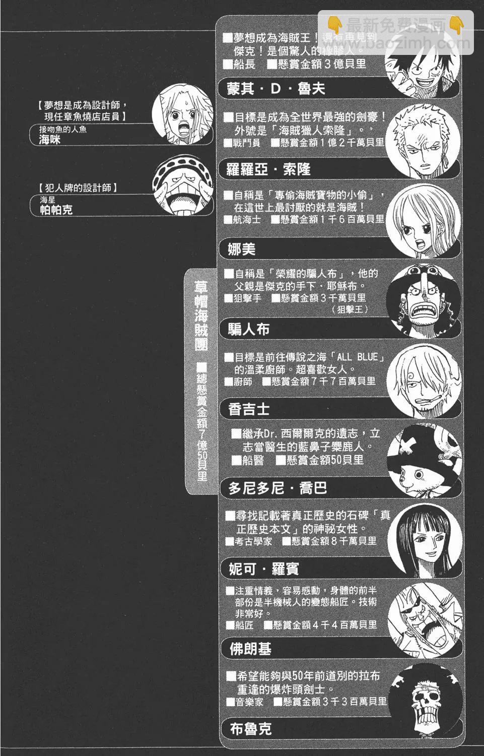 🍖ONE PIECE航海王 第51卷 第4页