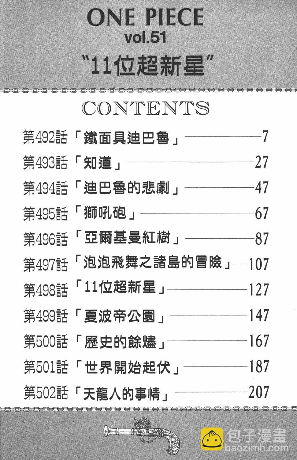 🍖ONE PIECE航海王 第51卷 第6页