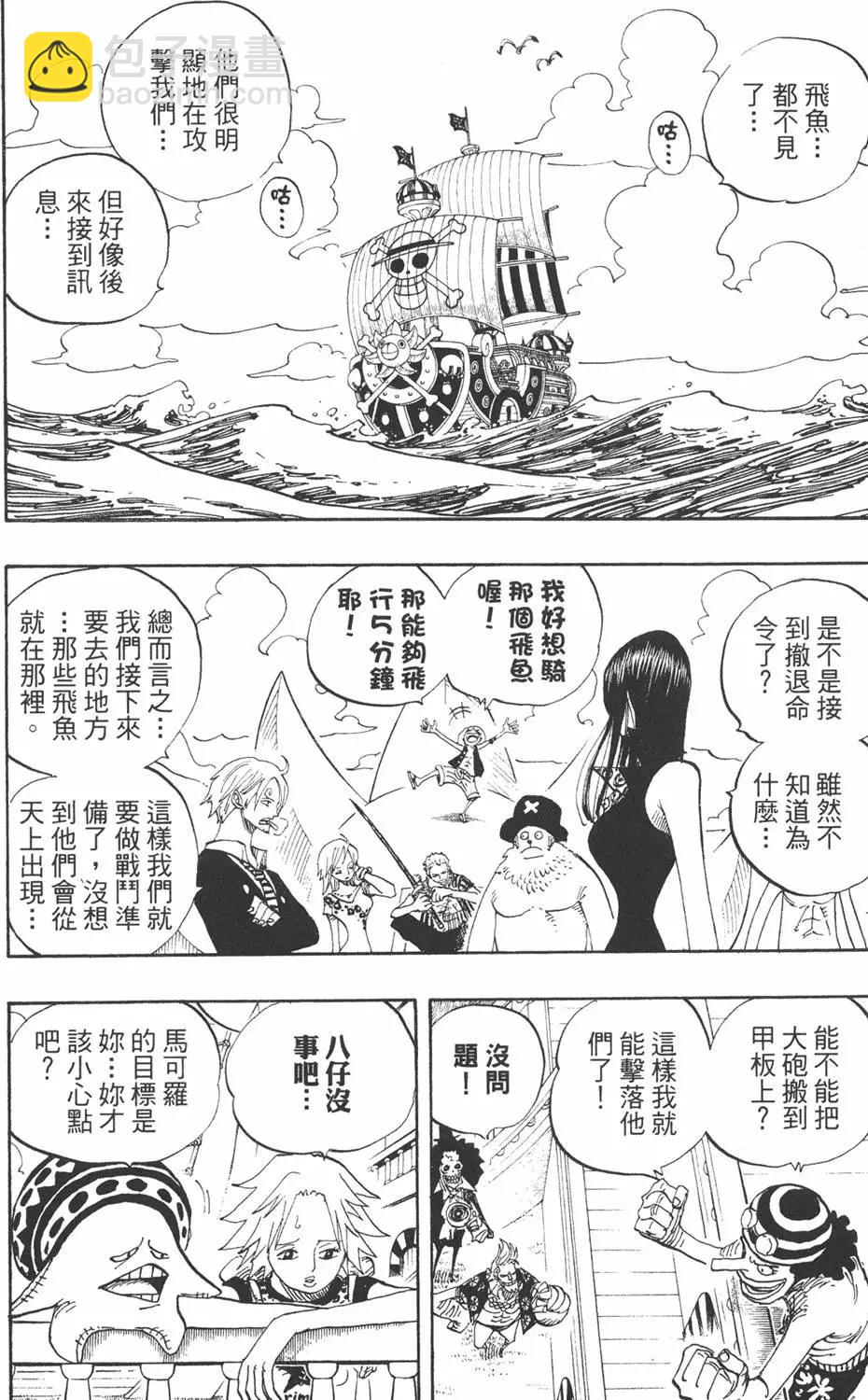 🍖ONE PIECE航海王 第51卷 第8页