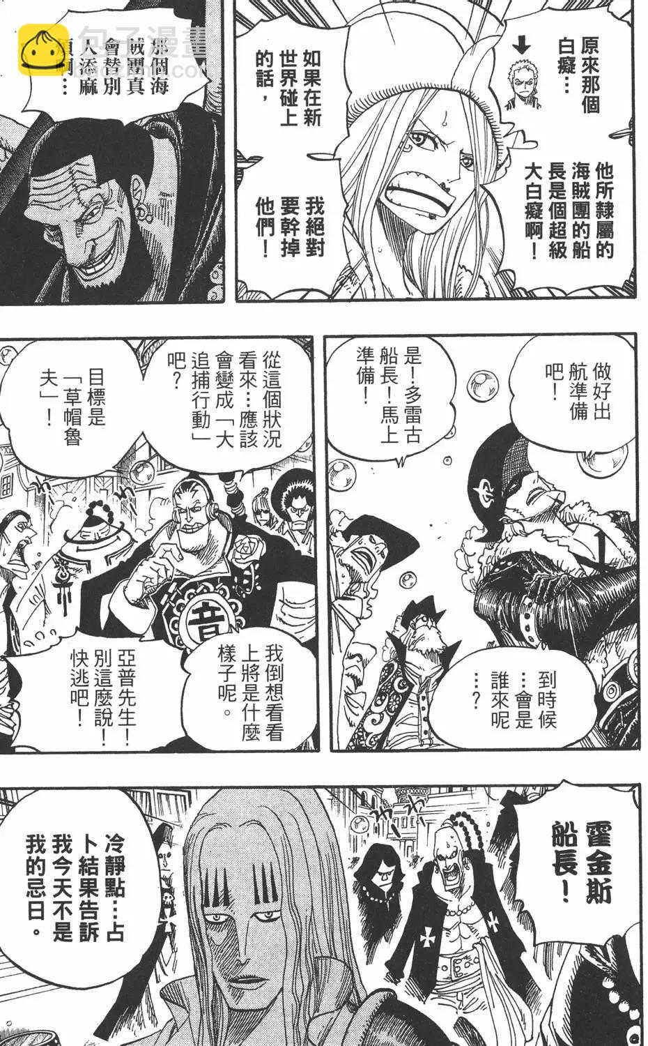 🍖ONE PIECE航海王 第52卷 第31页