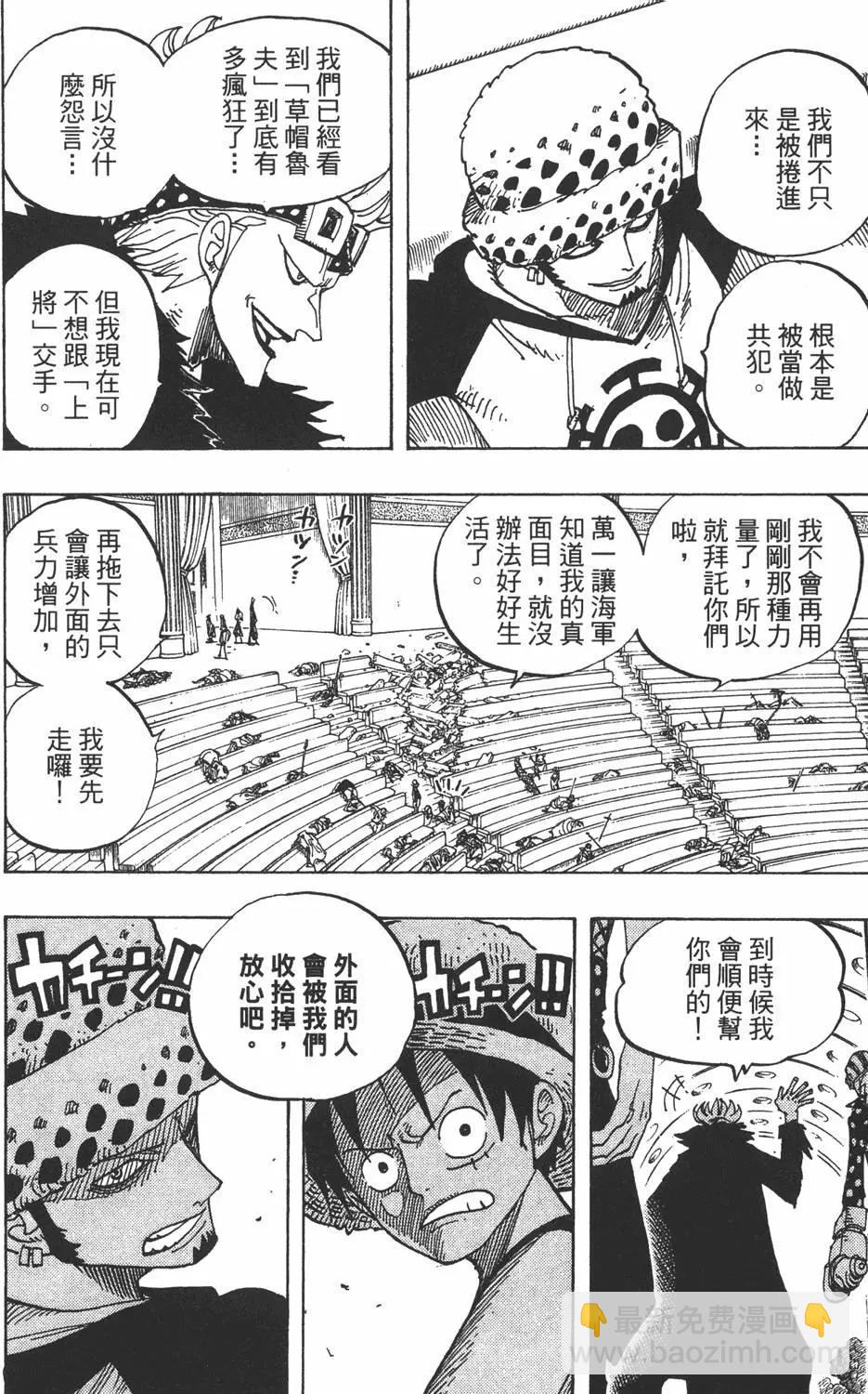 🍖ONE PIECE航海王 第52卷 第42页