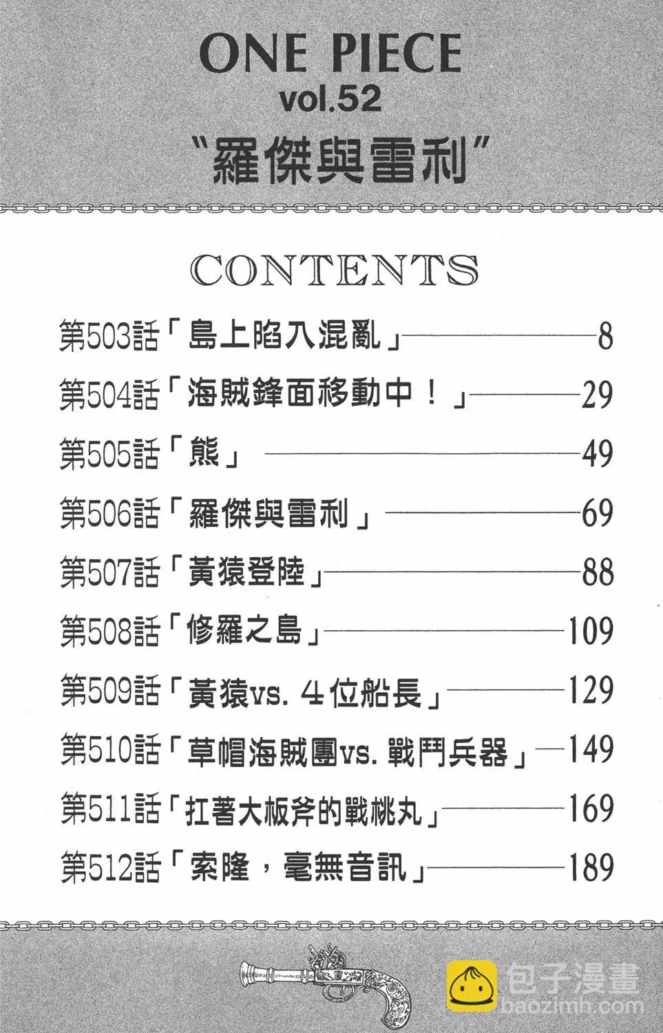 🍖ONE PIECE航海王 第52卷 第6页