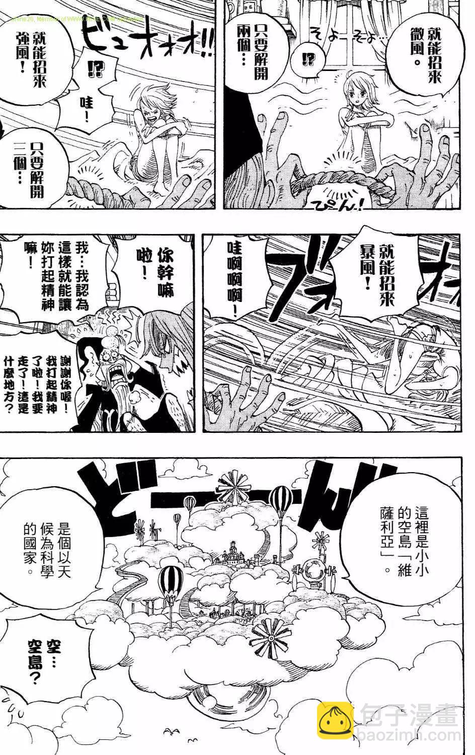🍖ONE PIECE航海王 第54卷 第20页