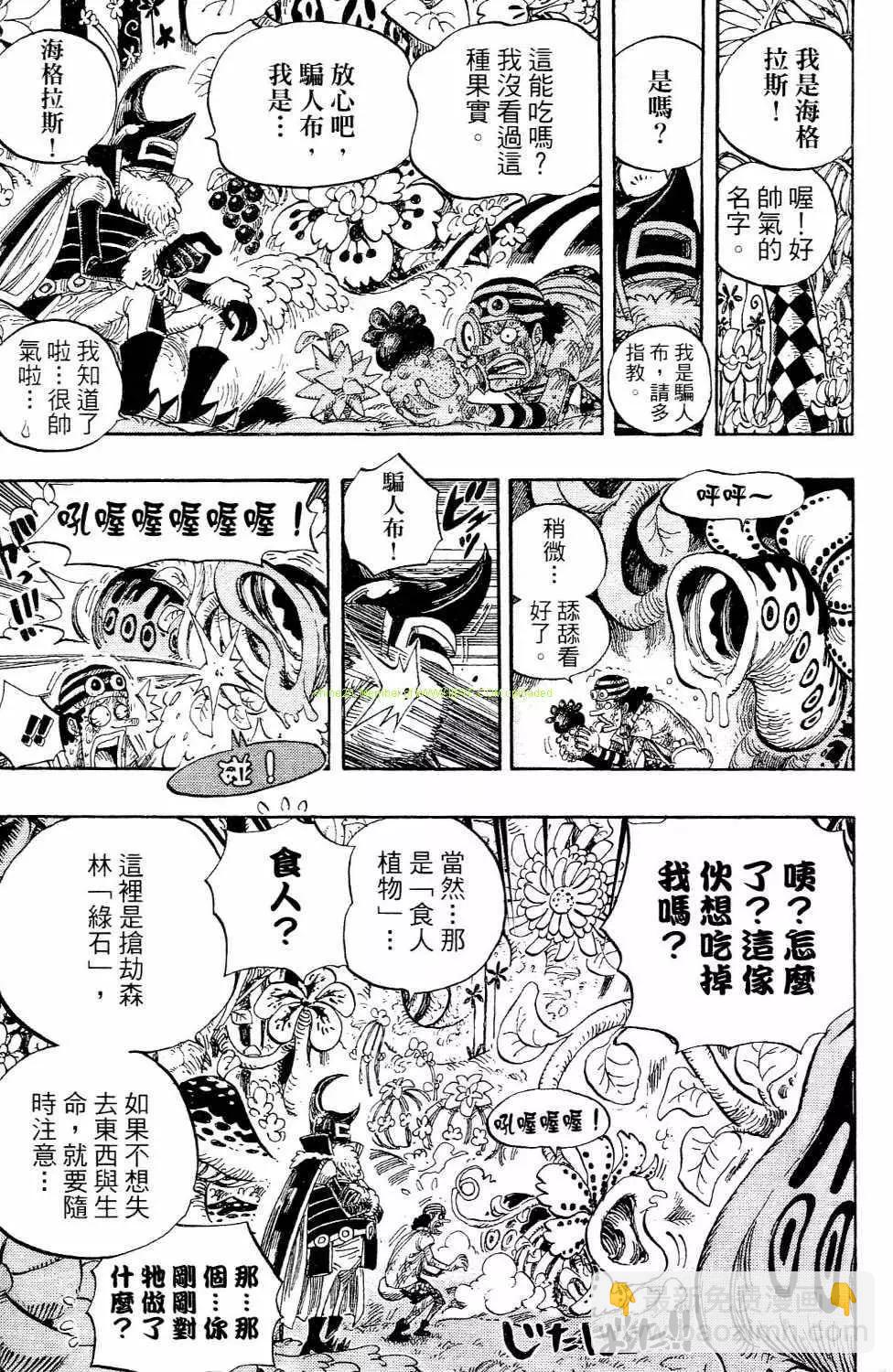 🍖ONE PIECE航海王 第54卷 第28页