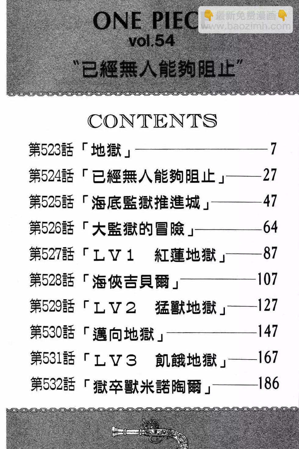 🍖ONE PIECE航海王 第54卷 第5页