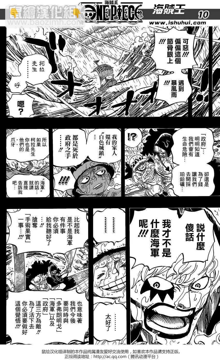 🍖ONE PIECE航海王 第765回 命运之岛米尼翁 第10页