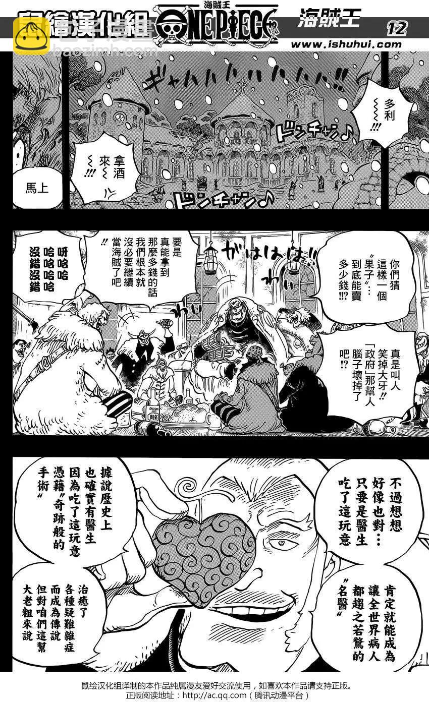 🍖ONE PIECE航海王 第765回 命运之岛米尼翁 第12页