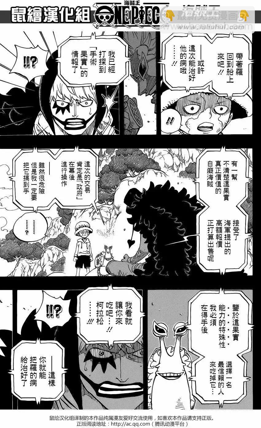 🍖ONE PIECE航海王 第765回 命运之岛米尼翁 第3页