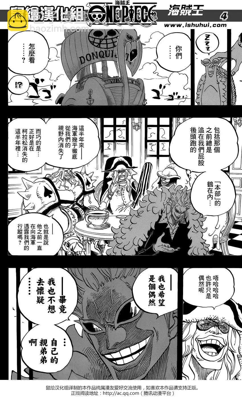 🍖ONE PIECE航海王 第765回 命运之岛米尼翁 第4页