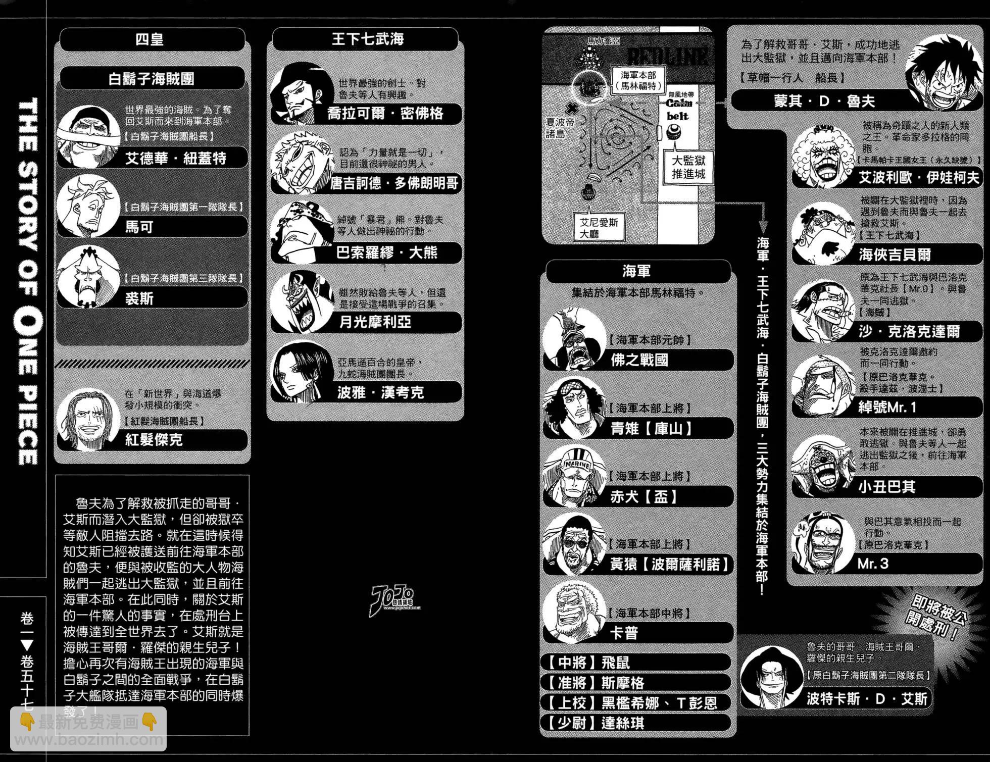 🍖ONE PIECE航海王 第57卷 第3页