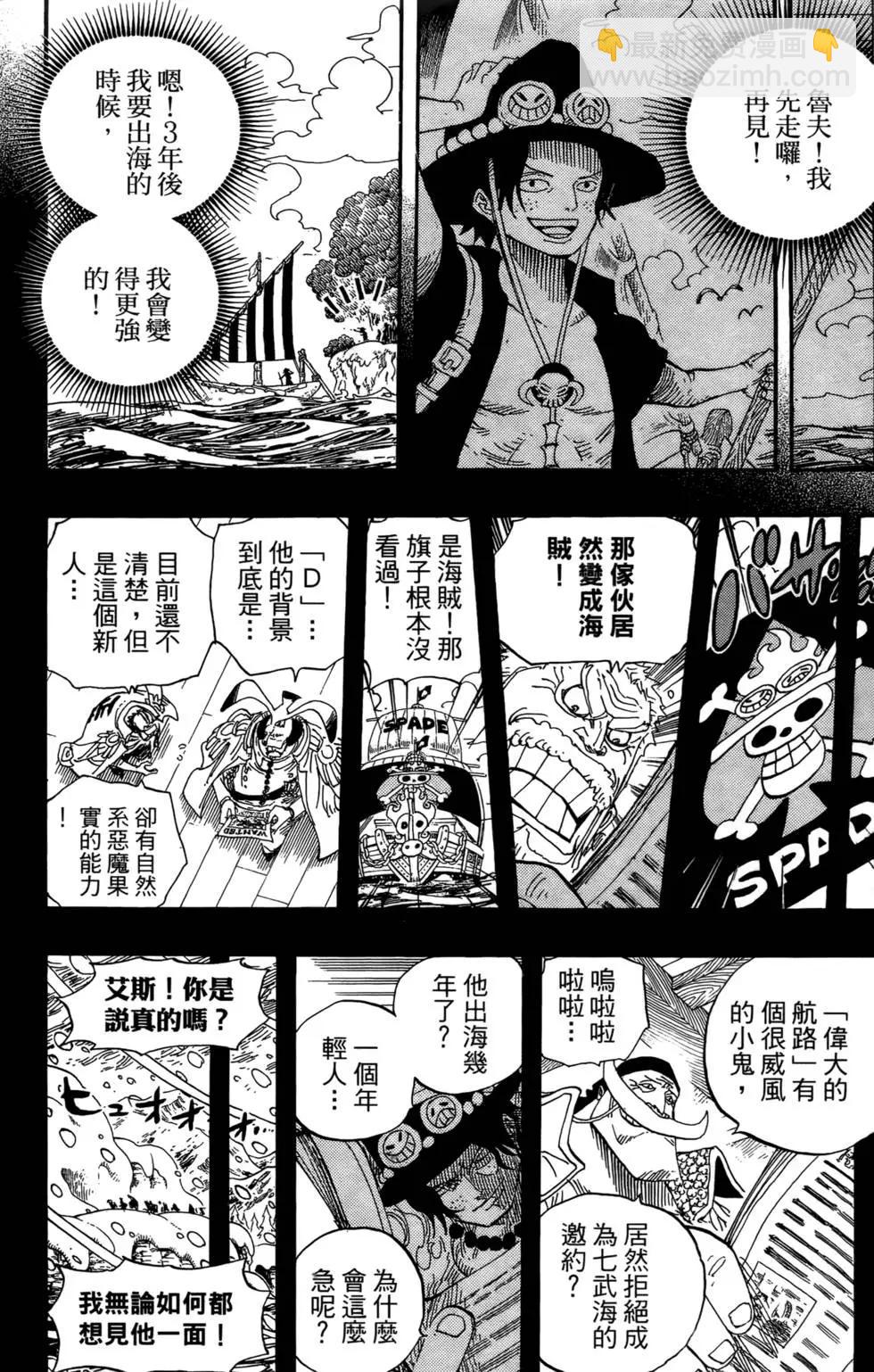 🍖ONE PIECE航海王 第57卷 第8页