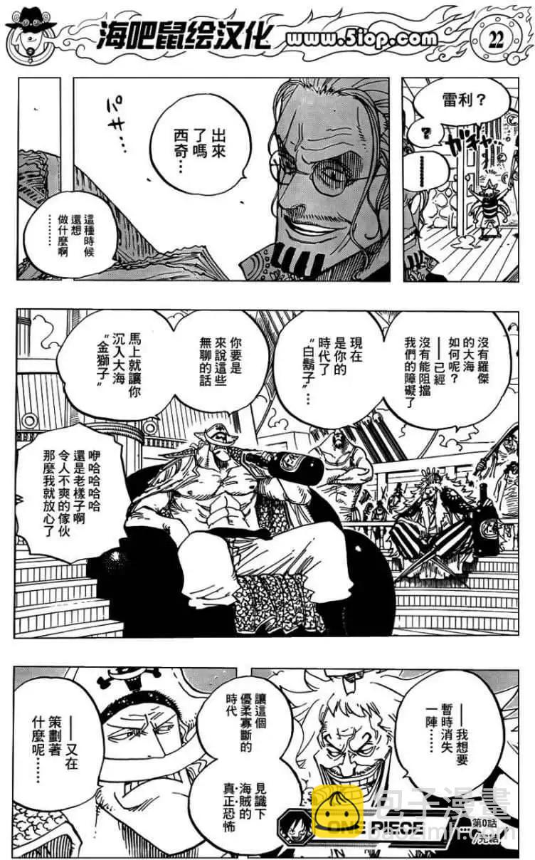 🍖ONE PIECE航海王 第00话前传 第21页