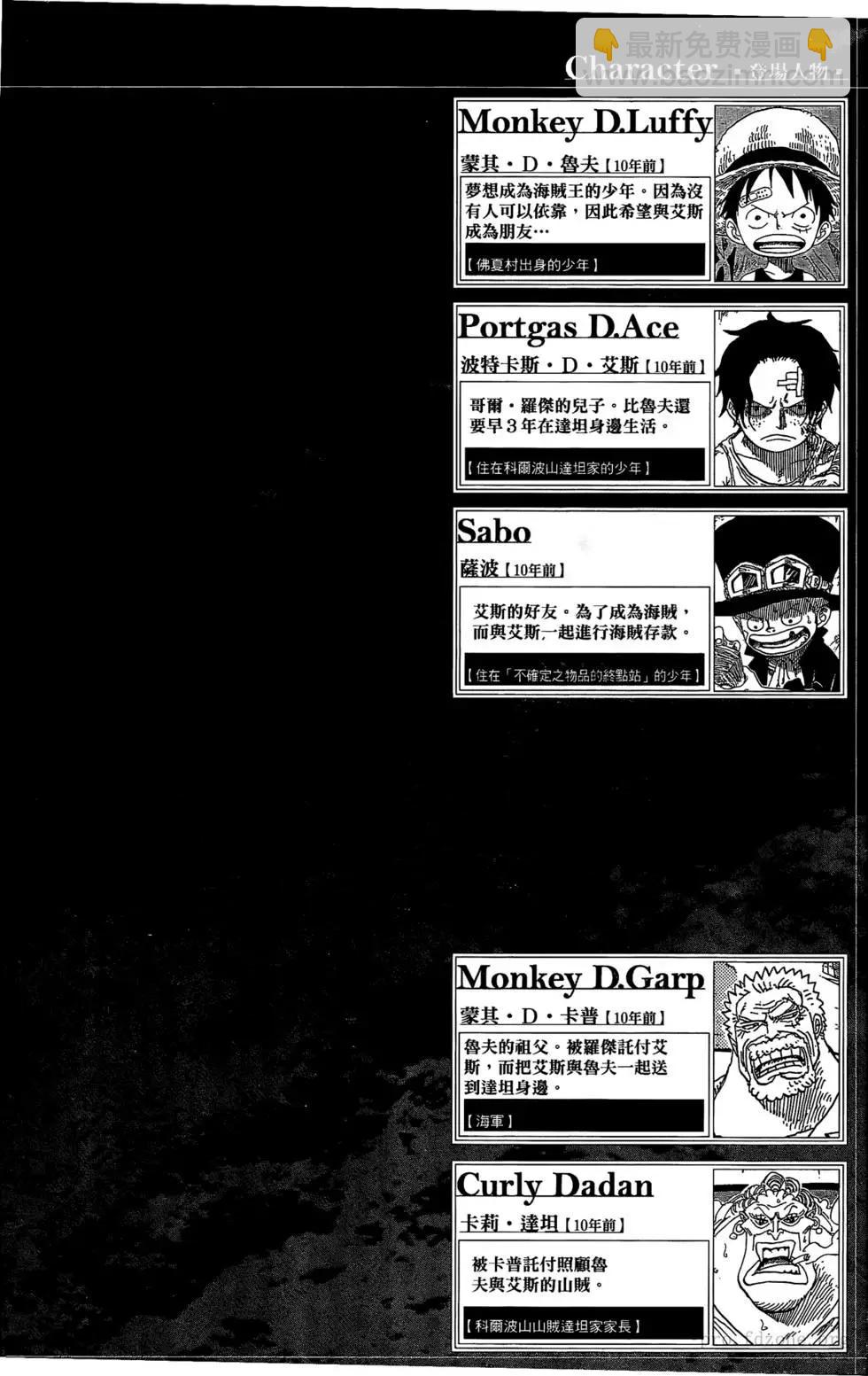 🍖ONE PIECE航海王 第60卷 第3页