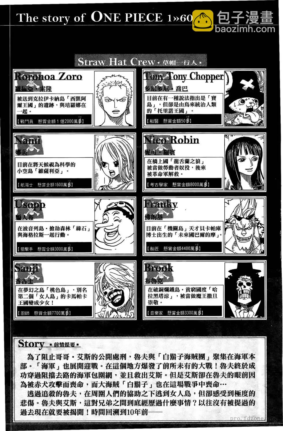 🍖ONE PIECE航海王 第60卷 第4页