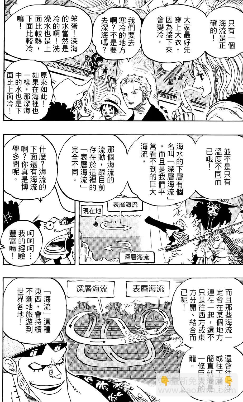 🍖ONE PIECE航海王 第62卷 第21页
