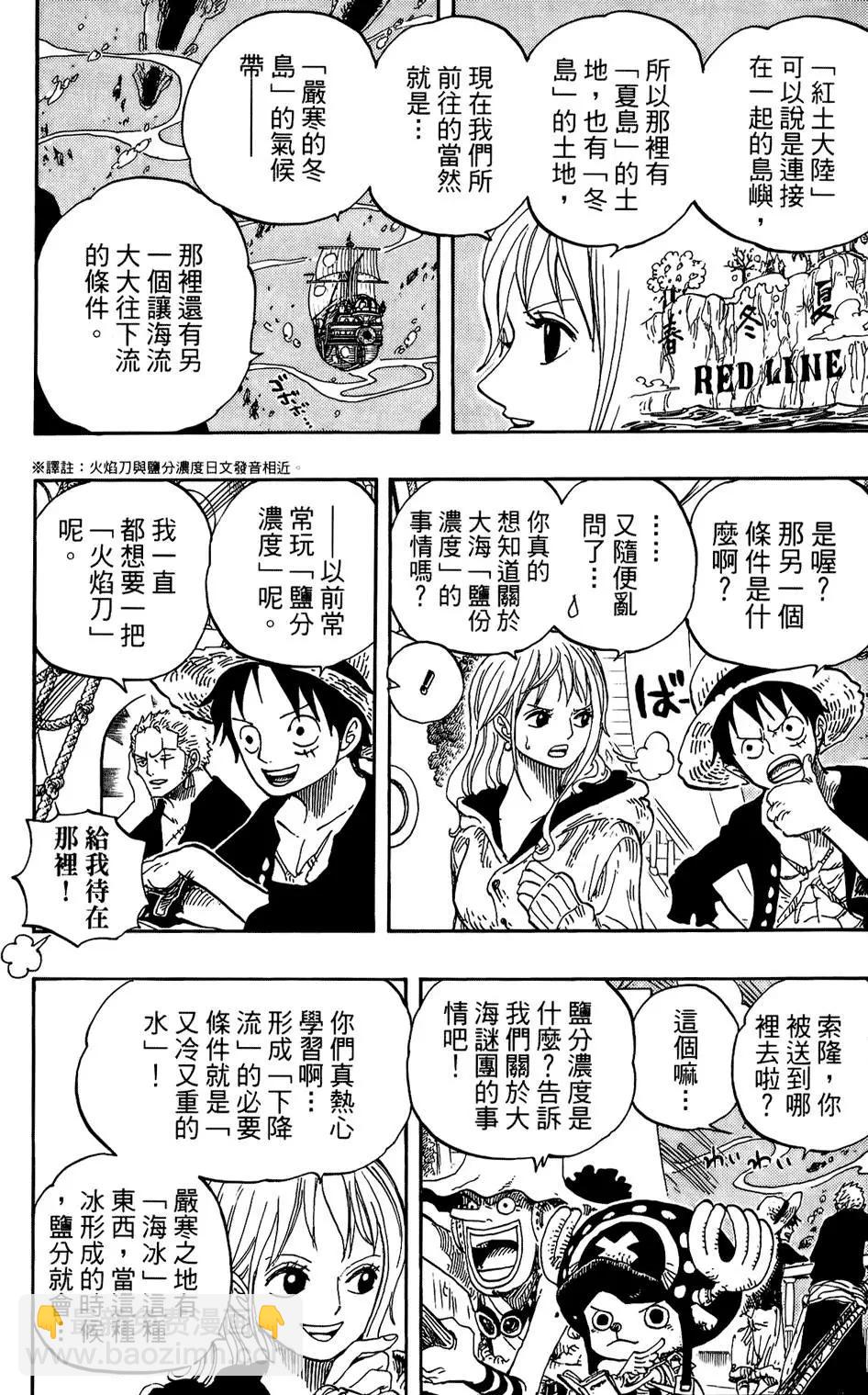 🍖ONE PIECE航海王 第62卷 第23页