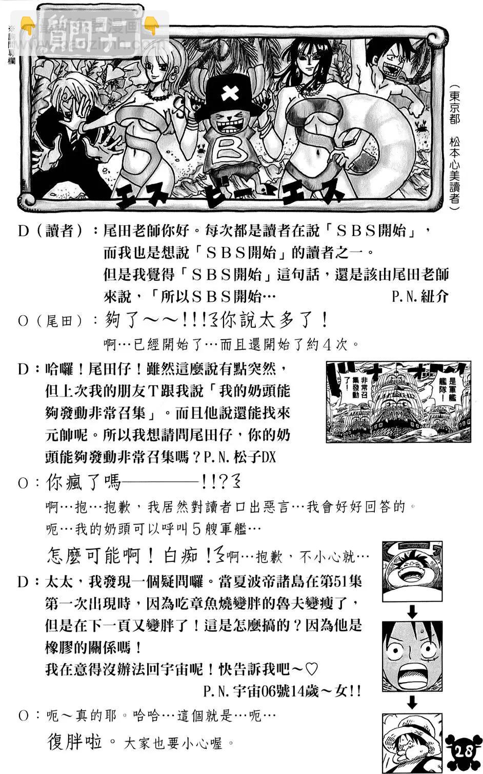 🍖ONE PIECE航海王 第62卷 第29页