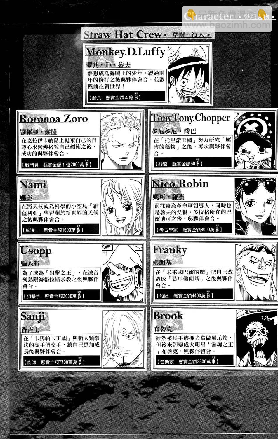 🍖ONE PIECE航海王 第62卷 第6页