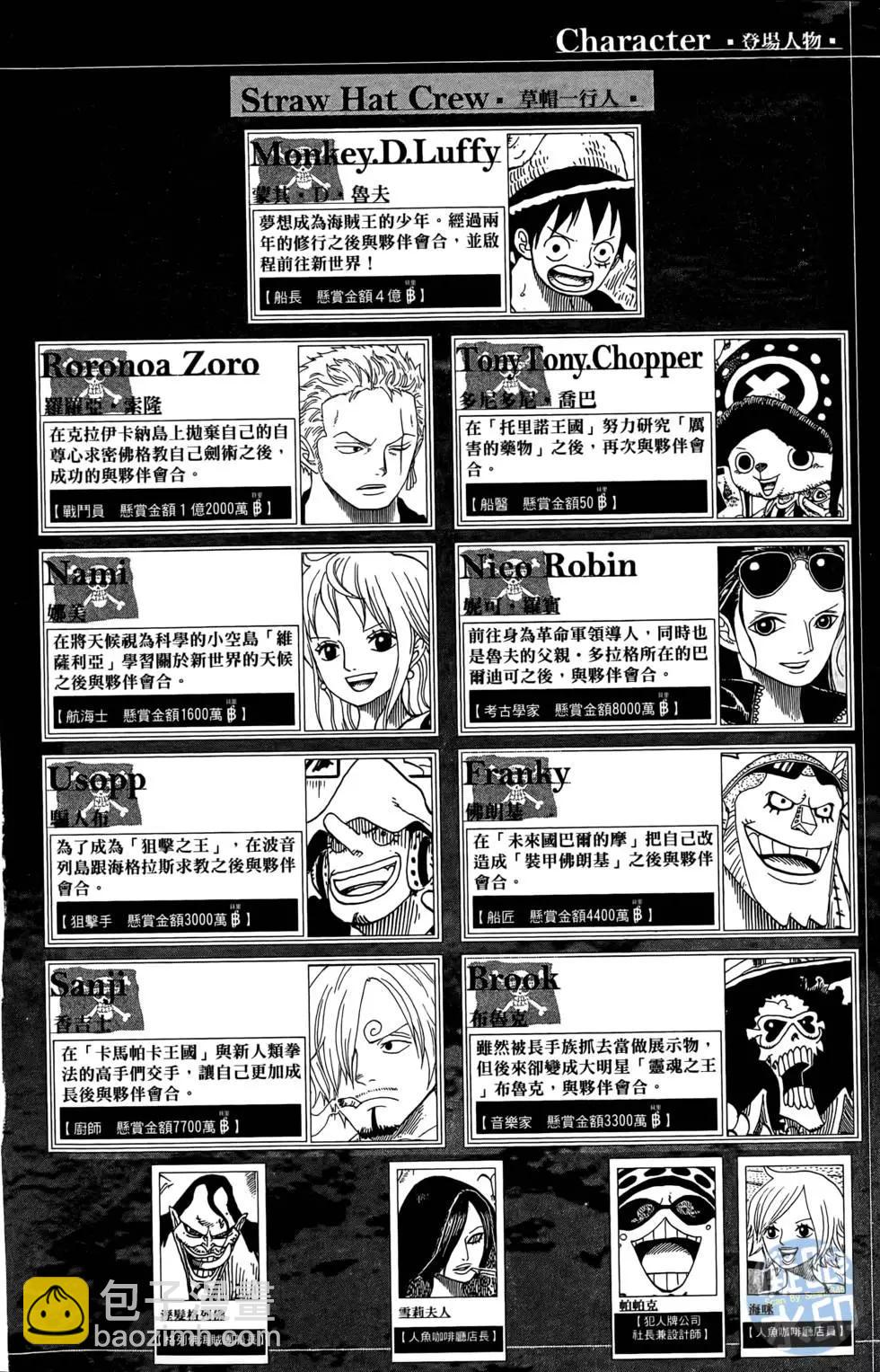 🍖ONE PIECE航海王 第64卷 第4页