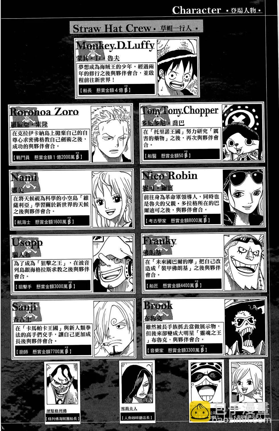 🍖ONE PIECE航海王 第65卷 第4页