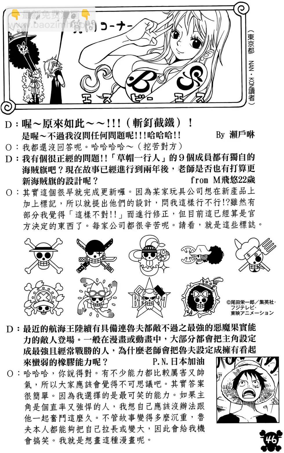🍖ONE PIECE航海王 第65卷 第46页