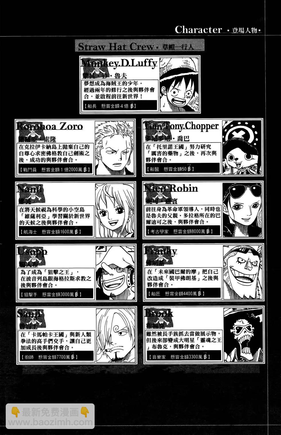 🍖ONE PIECE航海王 第67卷 第4页