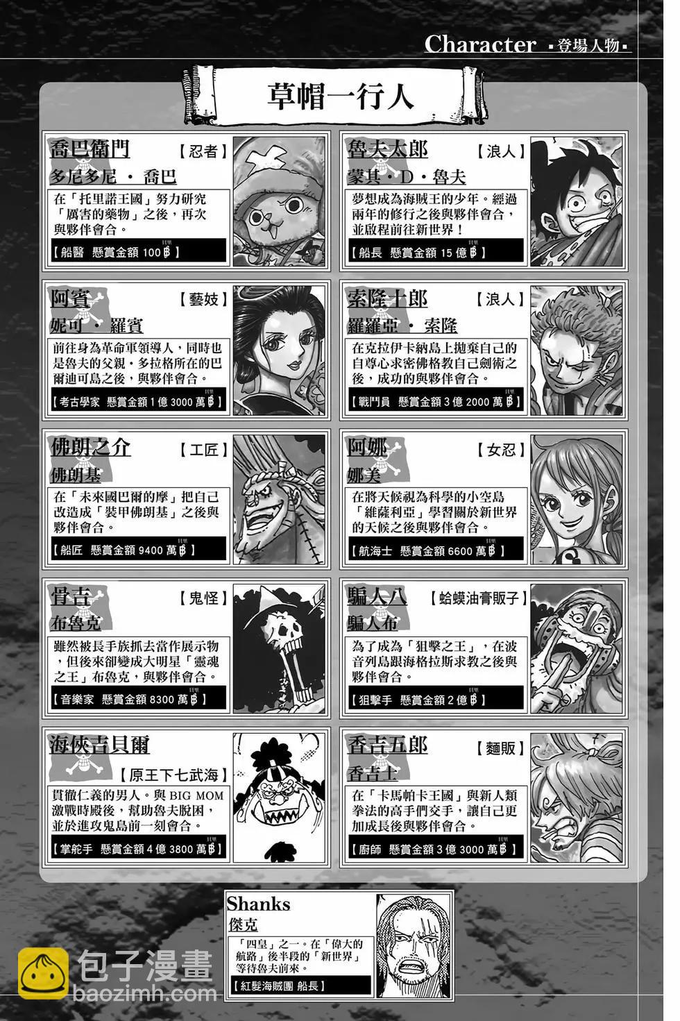 🍖ONE PIECE航海王 第104卷 第3页