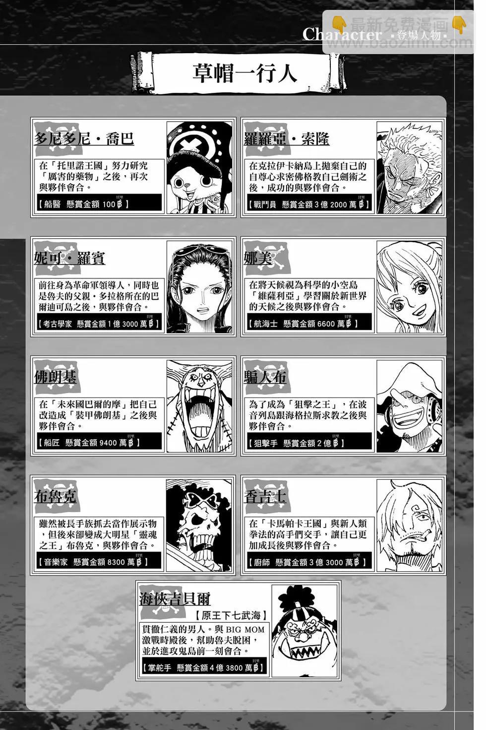 🍖ONE PIECE航海王 第105卷 第3页