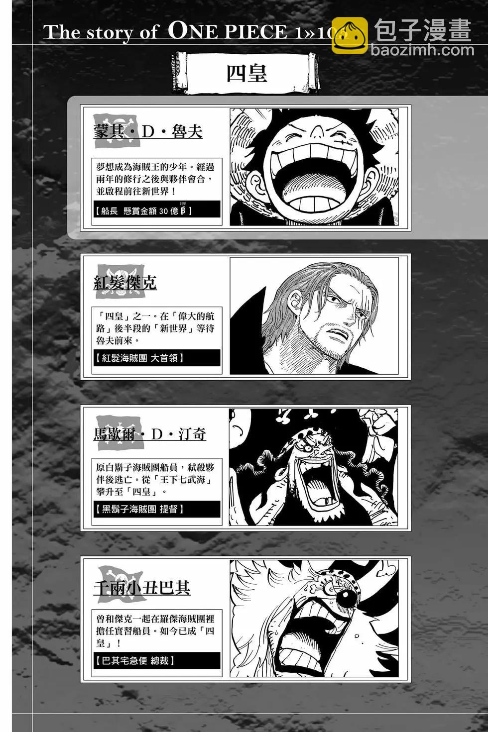 🍖ONE PIECE航海王 第105卷 第4页