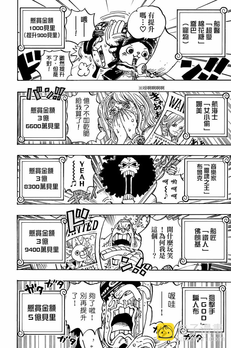🍖ONE PIECE航海王 第105卷 第47页