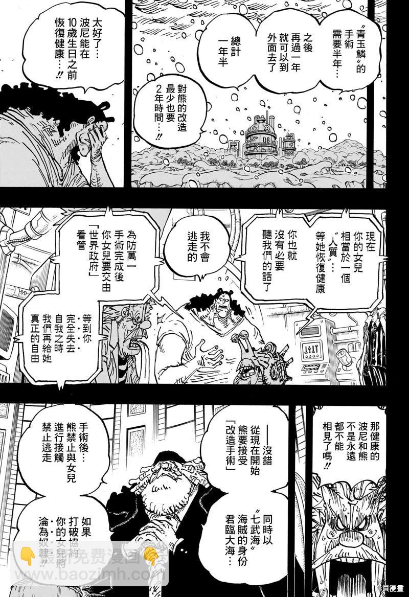 🍖ONE PIECE航海王 第1100话 第7页
