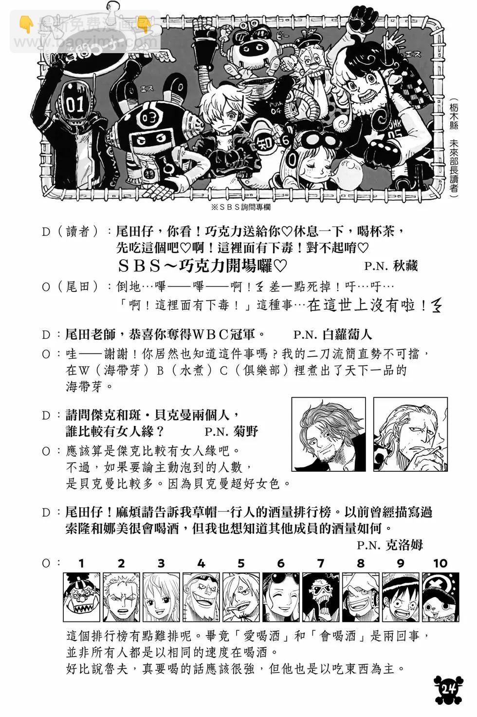 🍖ONE PIECE航海王 第106卷 第25页