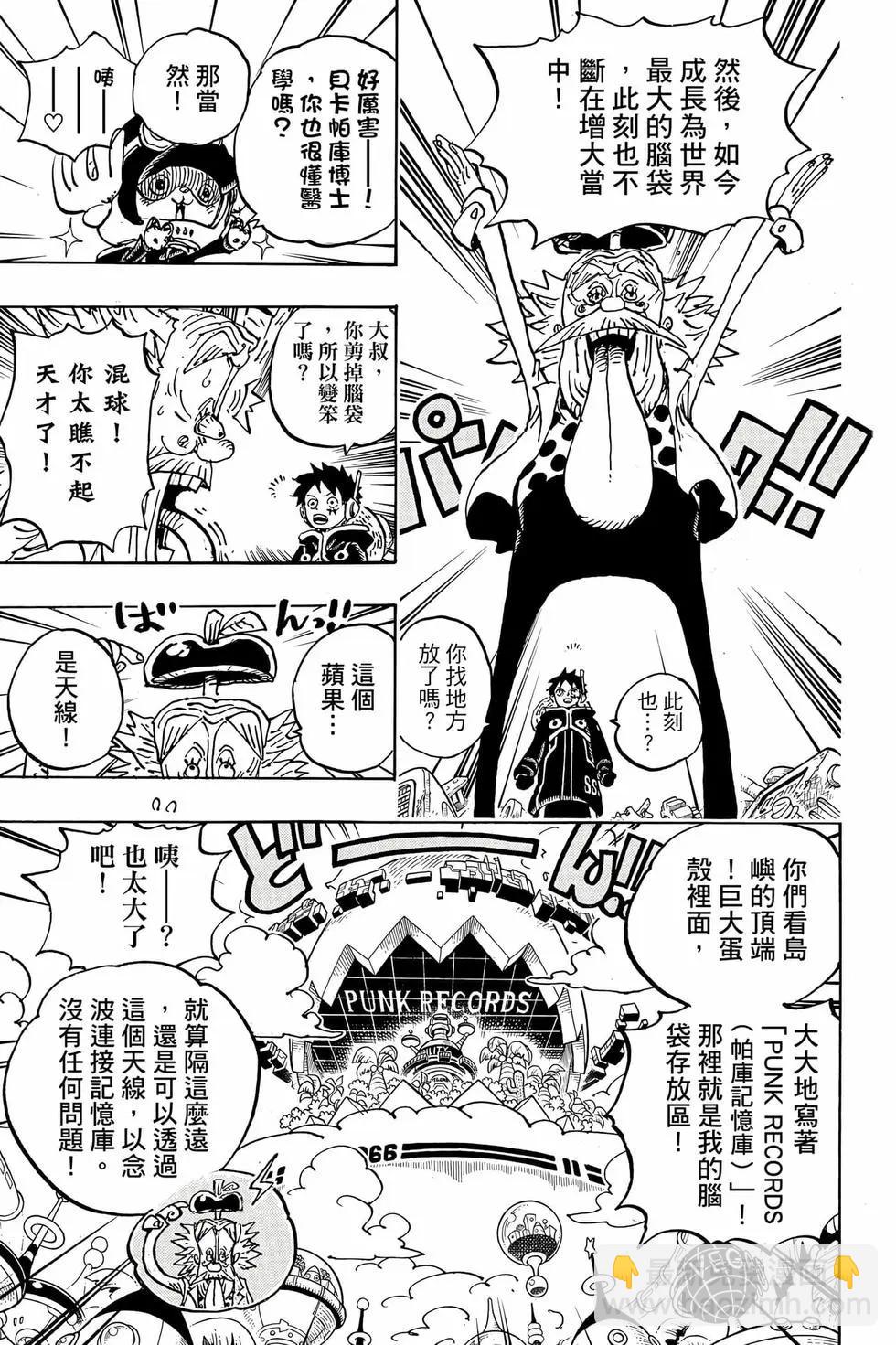 🍖ONE PIECE航海王 第106卷 第28页