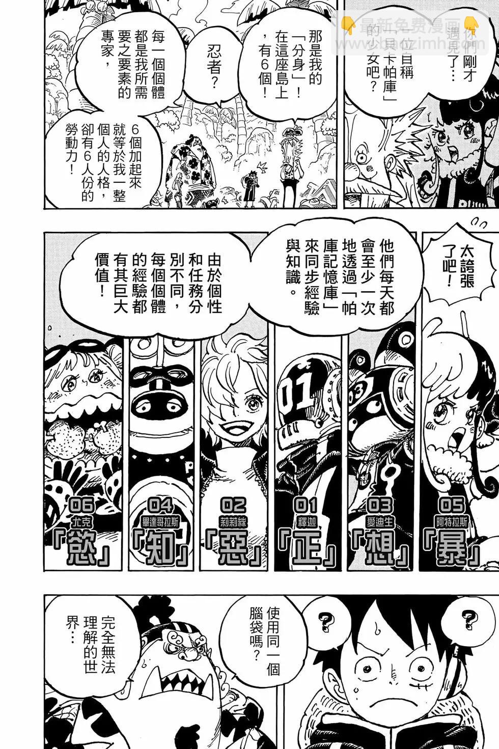 🍖ONE PIECE航海王 第106卷 第29页