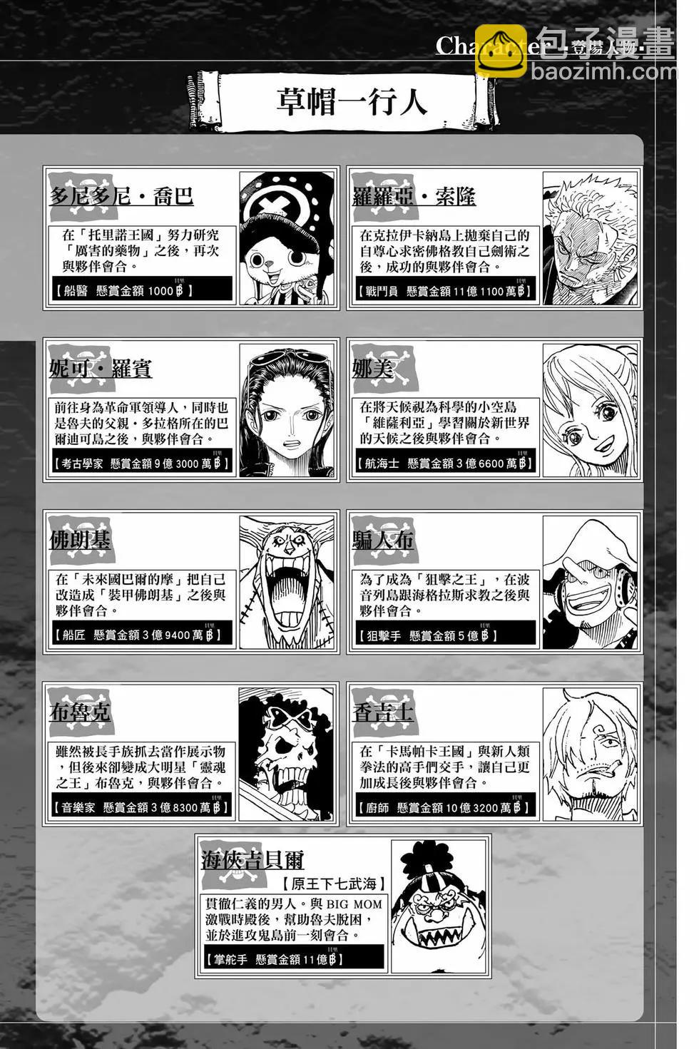 🍖ONE PIECE航海王 第106卷 第3页