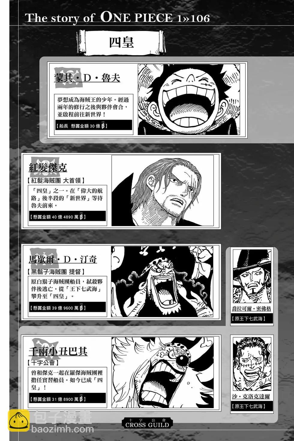 🍖ONE PIECE航海王 第106卷 第4页
